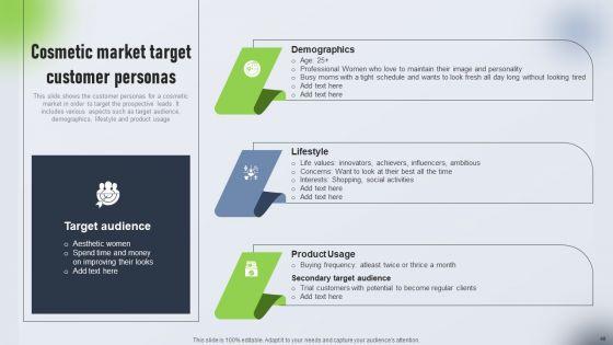 Psychological_Locational_And_Situational_Market_Segmentation_Plan_Ppt_PowerPoint_Presentation_Complete_Deck_With_Slides_Slide_48.jpg