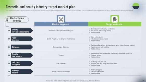 Psychological_Locational_And_Situational_Market_Segmentation_Plan_Ppt_PowerPoint_Presentation_Complete_Deck_With_Slides_Slide_50.jpg
