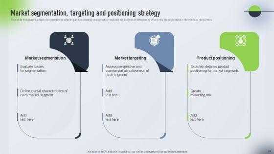 Psychological_Locational_And_Situational_Market_Segmentation_Plan_Ppt_PowerPoint_Presentation_Complete_Deck_With_Slides_Slide_61.jpg