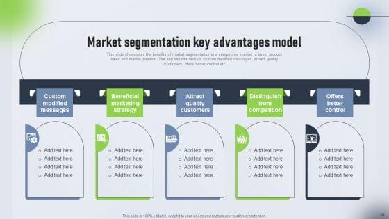 Psychological_Locational_And_Situational_Market_Segmentation_Plan_Ppt_PowerPoint_Presentation_Complete_Deck_With_Slides_Slide_62.jpg