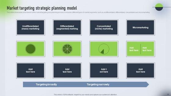Psychological_Locational_And_Situational_Market_Segmentation_Plan_Ppt_PowerPoint_Presentation_Complete_Deck_With_Slides_Slide_63.jpg