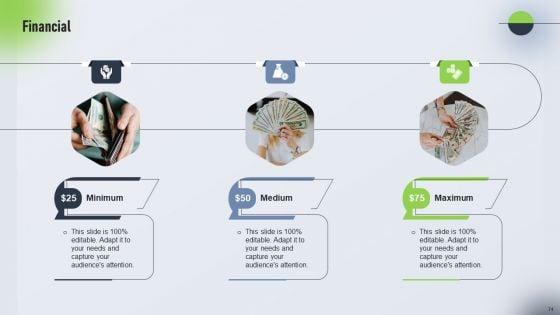 Psychological_Locational_And_Situational_Market_Segmentation_Plan_Ppt_PowerPoint_Presentation_Complete_Deck_With_Slides_Slide_74.jpg