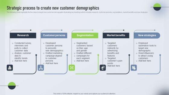 Psychological_Locational_And_Situational_Market_Segmentation_Plan_Strategic_Process_To_Create_New_Customer_Portrait_PDF_Slide_1.jpg