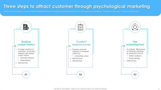 Psychological_Marketing_Ppt_PowerPoint_Presentation_Complete_Deck_With_Slides_Slide_8.jpg