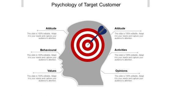 Psychology_Of_Target_Customer_Ppt_PowerPoint_Presentation_Pictures_Demonstration_Slide_1.jpg