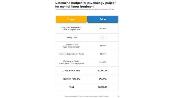 Psychology_Project_For_Mental_Illness_Treatment_Example_Document_Report_Doc_Pdf_Ppt_Slide_14.jpg