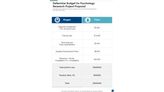 Psychology_Research_Project_Proposal_Example_Document_Report_Doc_Pdf_Ppt_Slide_14.jpg