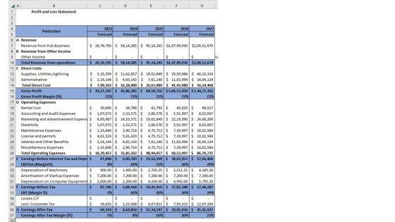 Pub_Business_Plan_Go_To_Market_Strategy_Slide_5.jpg