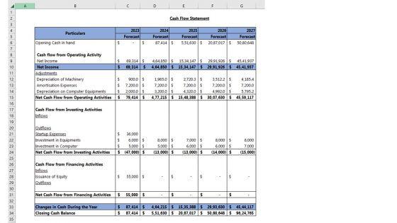 Pub_Business_Plan_Go_To_Market_Strategy_Slide_6.jpg