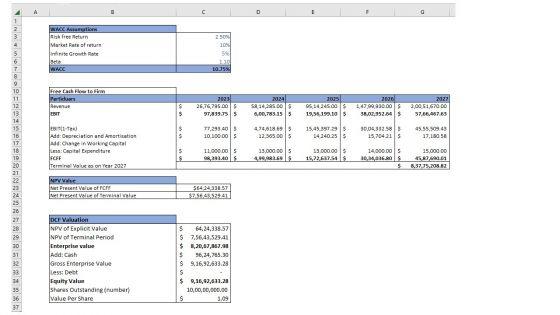 Pub_Business_Plan_Go_To_Market_Strategy_Slide_7.jpg