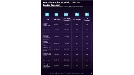 Public_Christian_Service_Proposal_Example_Document_Report_Doc_Pdf_Ppt_Slide_11.jpg