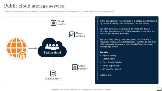 Public_Cloud_Storage_Service_Ppt_PowerPoint_Presentation_File_Professional_PDF_Slide_1.jpg