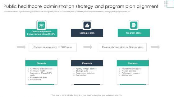 Public_Healthcare_Administration_Strategy_And_Program_Plan_Alignment_Clipart_PDF_Slide_1.jpg