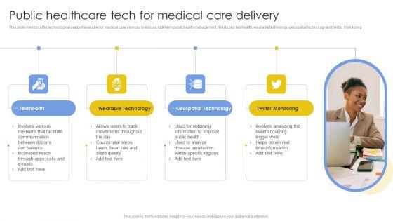Public_Healthcare_Tech_For_Medical_Care_Delivery_Sample_PDF_Slide_1.jpg