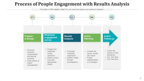 Public_Participation_Improvement_Opportunities_Ppt_PowerPoint_Presentation_Complete_Deck_With_Slides_Slide_2.jpg