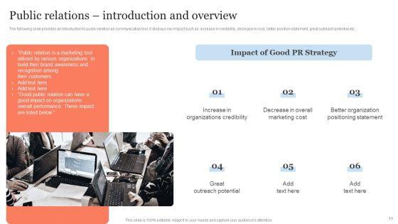 Public_Relation_Communication_Strategic_Guide_For_Business_Ppt_PowerPoint_Presentation_Complete_Deck_With_Slides_Slide_11.jpg