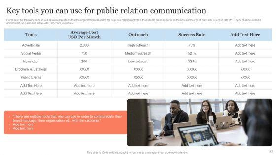 Public_Relation_Communication_Strategic_Guide_For_Business_Ppt_PowerPoint_Presentation_Complete_Deck_With_Slides_Slide_12.jpg