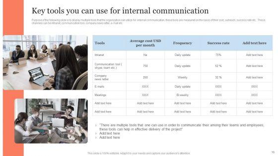 Public_Relation_Communication_Strategic_Guide_For_Business_Ppt_PowerPoint_Presentation_Complete_Deck_With_Slides_Slide_16.jpg