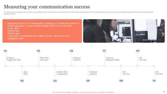 Public_Relation_Communication_Strategic_Guide_For_Business_Ppt_PowerPoint_Presentation_Complete_Deck_With_Slides_Slide_28.jpg