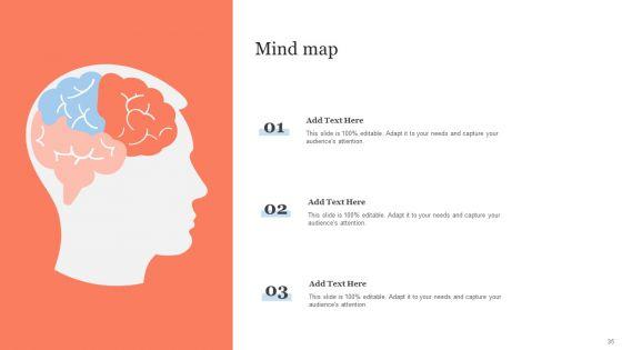 Public_Relation_Communication_Strategic_Guide_For_Business_Ppt_PowerPoint_Presentation_Complete_Deck_With_Slides_Slide_35.jpg