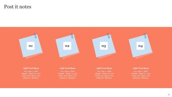 Public_Relation_Communication_Strategic_Guide_For_Business_Ppt_PowerPoint_Presentation_Complete_Deck_With_Slides_Slide_36.jpg