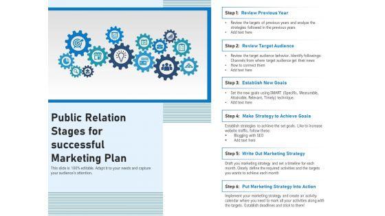 Public_Relation_Stages_For_Successful_Marketing_Plan_Ppt_PowerPoint_Presentation_Summary_Elements_PDF_Slide_1.jpg