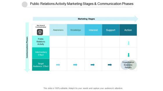 Public_Relations_Activity_Marketing_Stages_And_Communication_Phases_Ppt_PowerPoint_Presentation_Outline_Elements_Slide_1.jpg