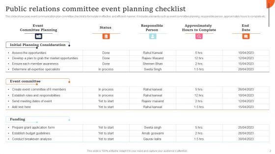 Public_Relations_Committee_Event_Plan_Ppt_PowerPoint_Presentation_Complete_Deck_With_Slides_Slide_2.jpg