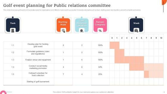 Public_Relations_Committee_Event_Plan_Ppt_PowerPoint_Presentation_Complete_Deck_With_Slides_Slide_6.jpg