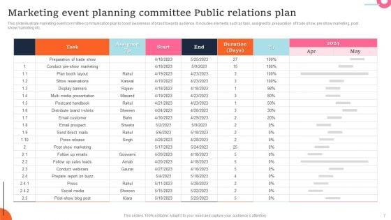 Public_Relations_Committee_Event_Plan_Ppt_PowerPoint_Presentation_Complete_Deck_With_Slides_Slide_7.jpg