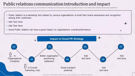 Public_Relations_Communication_Introduction_And_Impact_Rules_PDF_Slide_1.jpg