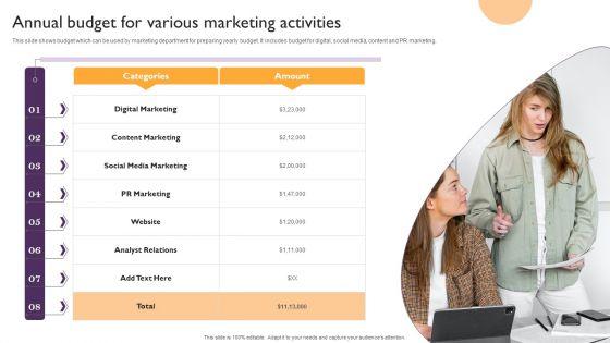 Public_Relations_Guide_To_Enhance_Brand_Credibility_Annual_Budget_For_Various_Marketing_Activities_Information_PDF_Slide_1.jpg