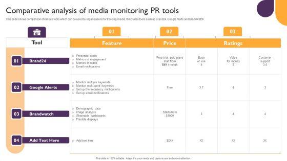 Public_Relations_Guide_To_Enhance_Brand_Credibility_Comparative_Analysis_Of_Media_Monitoring_PR_Tools_Microsoft_PDF_Slide_1.jpg
