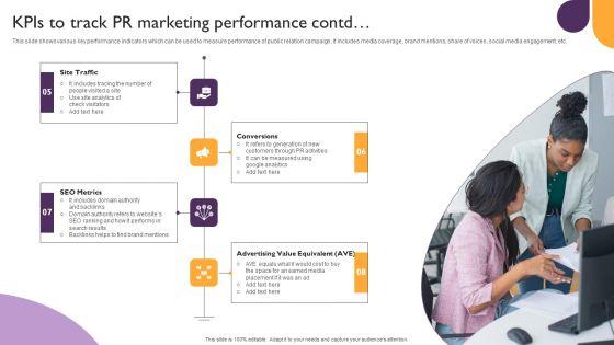 Public_Relations_Guide_To_Enhance_Brand_Credibility_Kpis_To_Track_PR_Marketing_Performance_Infographics_PDF_Slide_2.jpg