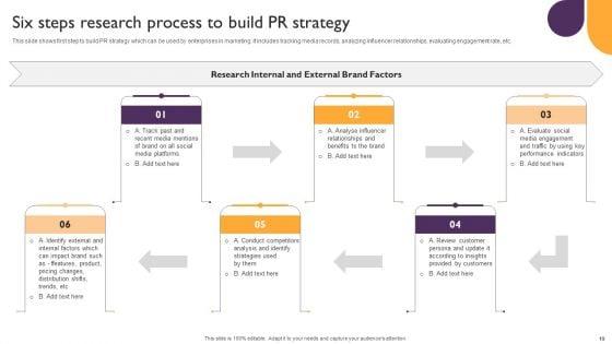 Public_Relations_Guide_To_Enhance_Brand_Credibility_Ppt_PowerPoint_Presentation_Complete_Deck_With_Slides_Slide_19.jpg
