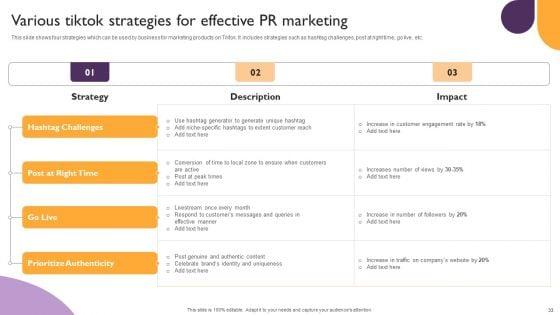 Public_Relations_Guide_To_Enhance_Brand_Credibility_Ppt_PowerPoint_Presentation_Complete_Deck_With_Slides_Slide_33.jpg