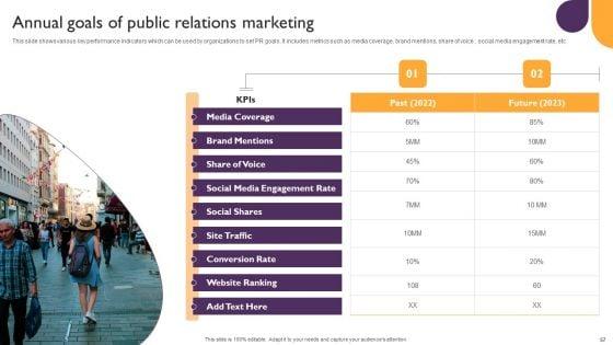 Public_Relations_Guide_To_Enhance_Brand_Credibility_Ppt_PowerPoint_Presentation_Complete_Deck_With_Slides_Slide_57.jpg