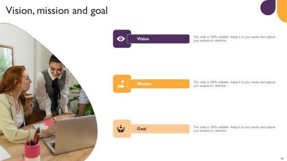 Public_Relations_Guide_To_Enhance_Brand_Credibility_Ppt_PowerPoint_Presentation_Complete_Deck_With_Slides_Slide_62.jpg