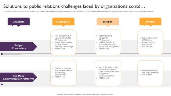 Public_Relations_Guide_To_Enhance_Brand_Credibility_Solutions_Public_Relations_Challenges_Faced_Organizations_Elements_PDF_Slide_2.jpg
