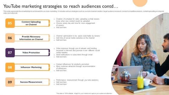 Public_Relations_Guide_To_Enhance_Brand_Credibility_Youtube_Marketing_Strategies_To_Reach_Audiences_Graphics_PDF_Slide_2.jpg