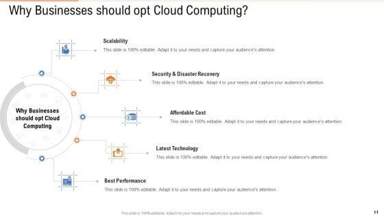Public_Vs_Privatized_Vs_Hybrid_Vs_Alliance_In_Cloud_Storage_PPT_Presentation_Complete_With_Slides_Slide_11.jpg