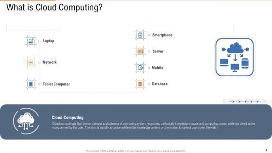 Public_Vs_Privatized_Vs_Hybrid_Vs_Alliance_In_Cloud_Storage_PPT_Presentation_Complete_With_Slides_Slide_4.jpg