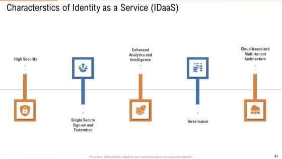 Public_Vs_Privatized_Vs_Hybrid_Vs_Alliance_In_Cloud_Storage_PPT_Presentation_Complete_With_Slides_Slide_51.jpg