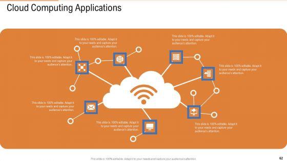 Public_Vs_Privatized_Vs_Hybrid_Vs_Alliance_In_Cloud_Storage_PPT_Presentation_Complete_With_Slides_Slide_62.jpg