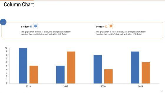 Public_Vs_Privatized_Vs_Hybrid_Vs_Alliance_In_Cloud_Storage_PPT_Presentation_Complete_With_Slides_Slide_71.jpg
