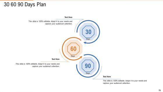 Public_Vs_Privatized_Vs_Hybrid_Vs_Alliance_In_Cloud_Storage_PPT_Presentation_Complete_With_Slides_Slide_75.jpg