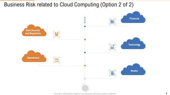 Public_Vs_Privatized_Vs_Hybrid_Vs_Alliance_In_Cloud_Storage_PPT_Presentation_Complete_With_Slides_Slide_9.jpg