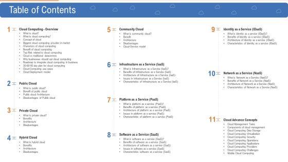 Public Vs Privatized Vs Hybrid Vs Alliance In Cloud Storage Table Of Contents Summary PDF Public Vs Privatized Vs Hybrid Vs Alliance In Cloud Storage Table Of Contents Summary PDF