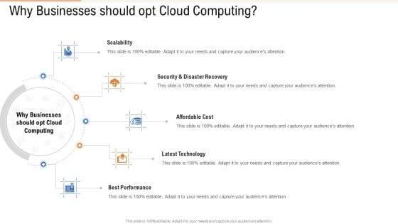Public_Vs_Privatized_Vs_Hybrid_Vs_Alliance_In_Cloud_Storage_Why_Businesses_Should_Opt_Cloud_Computing_Mockup_PDF_Slide_1.jpg