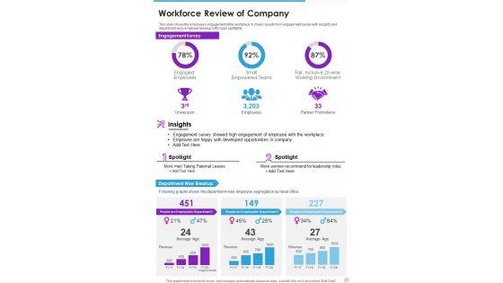 Publisher_Yearly_Report_PPT_One_Pager_Documents_Slide_13.jpg